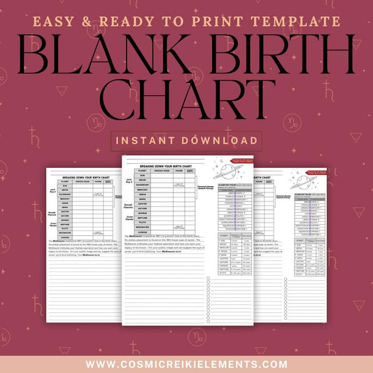 Birth Chart Worksheet - Blank Natal Chart, Astrology Fillable PDF, Zodiac & House Tracker, Digital Download